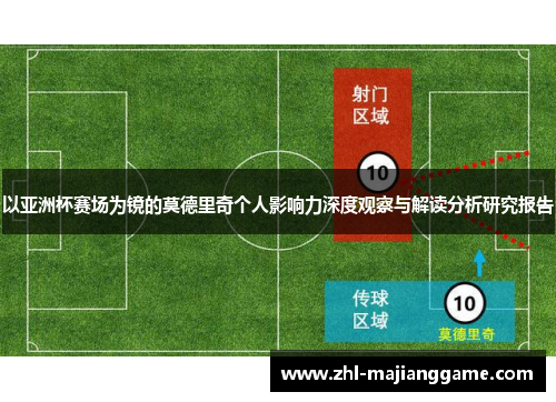 以亚洲杯赛场为镜的莫德里奇个人影响力深度观察与解读分析研究报告