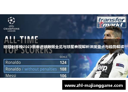 欧冠射手榜2023赛季进球数据全览与球星表现解析深度盘点与趋势解读