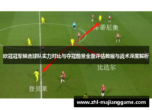 欧冠冠军候选球队实力对比与夺冠前景全面评估数据与战术深度解析