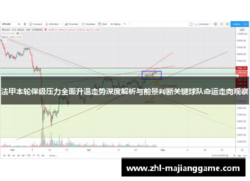 法甲本轮保级压力全面升温走势深度解析与前景判断关键球队命运走向观察