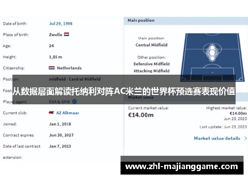 从数据层面解读托纳利对阵AC米兰的世界杯预选赛表现价值